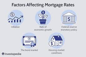 mortgage rates