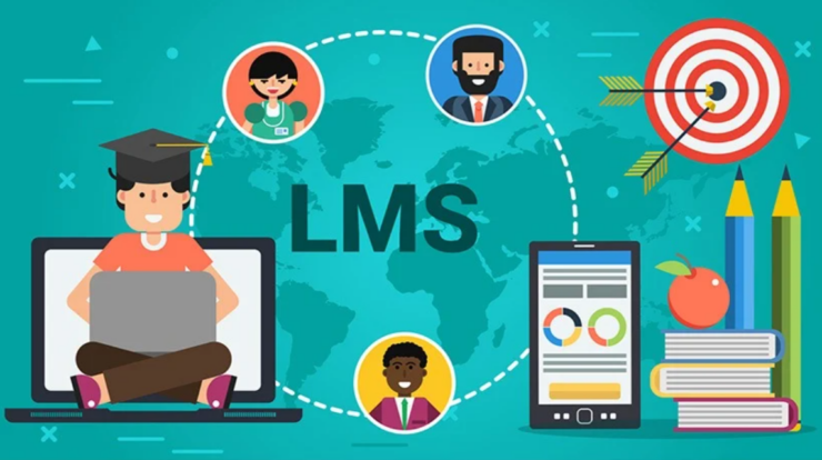 learning management system