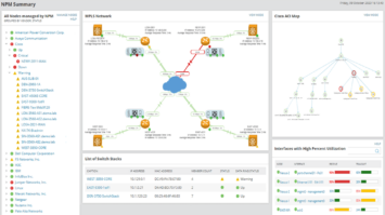 SolarWinds