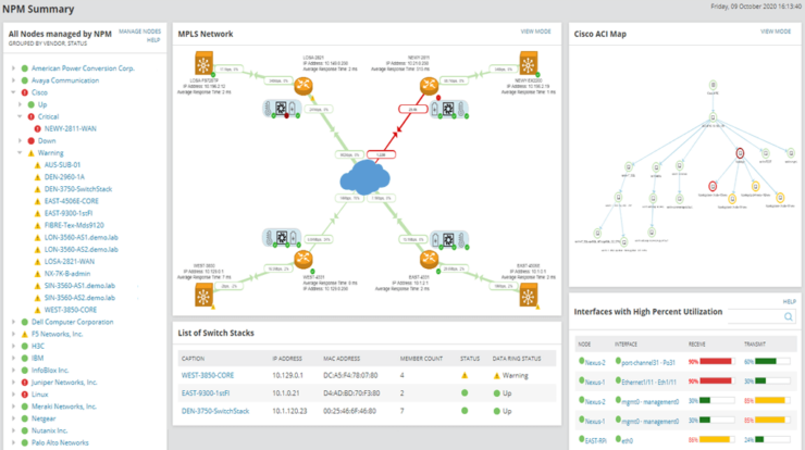 SolarWinds