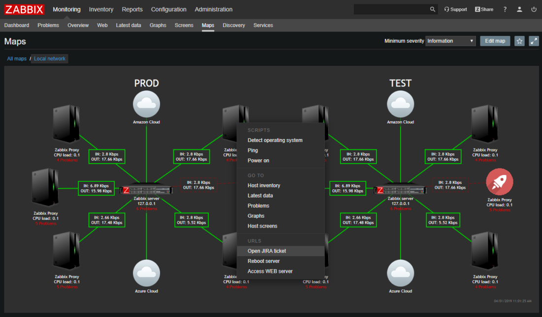 Zabbix