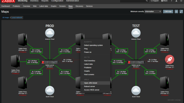 Zabbix