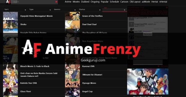 Classifications of Films on Animefrenzy