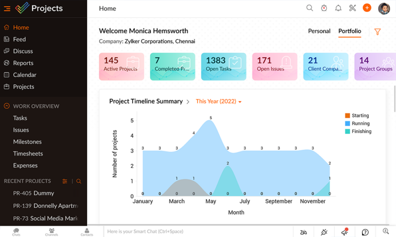 19. Zoho Projects